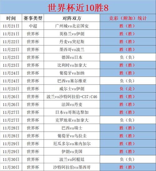 开云体育官方网站深入分析世界杯竞猜活动，赢取大奖