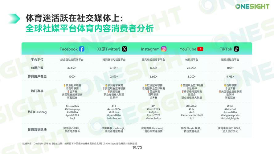 电竞投注趋势,开云体育官网关注热门赛事