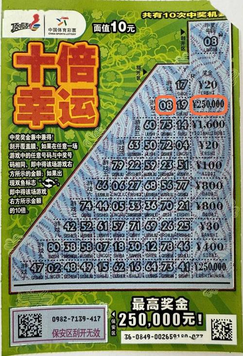 开云体育官网深度解读:体彩顶呱刮的中奖秘籍。,体彩顶呱刮最新票种