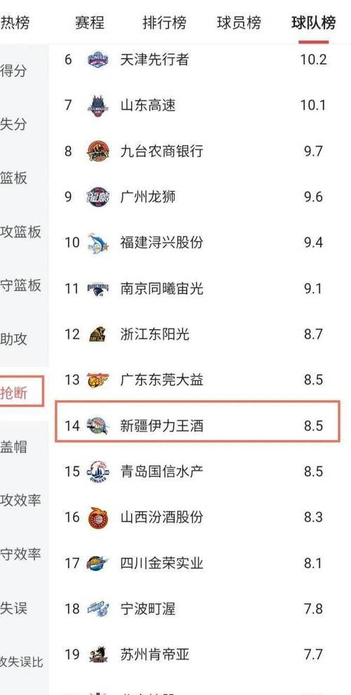 开云体育APP官方网站上线篮球竞猜活动，赢取大奖