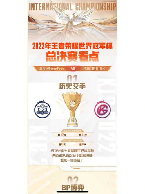 开云体育：王者荣耀世冠赛全球战队实力对比，王者荣耀世冠队伍