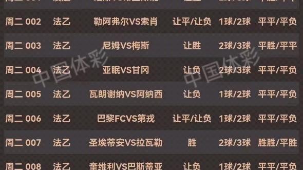 开云体育：如何利用大数据进行足球比赛投注，足球大数据统计
