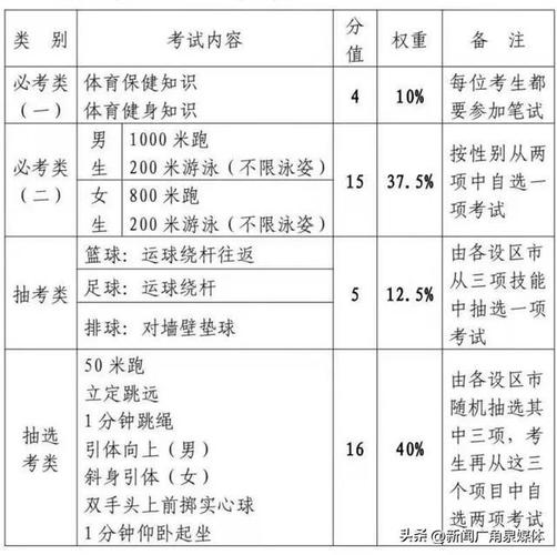 开云体育快讯：比赛分析如何提高博彩收益？，如何提高竞彩水平
