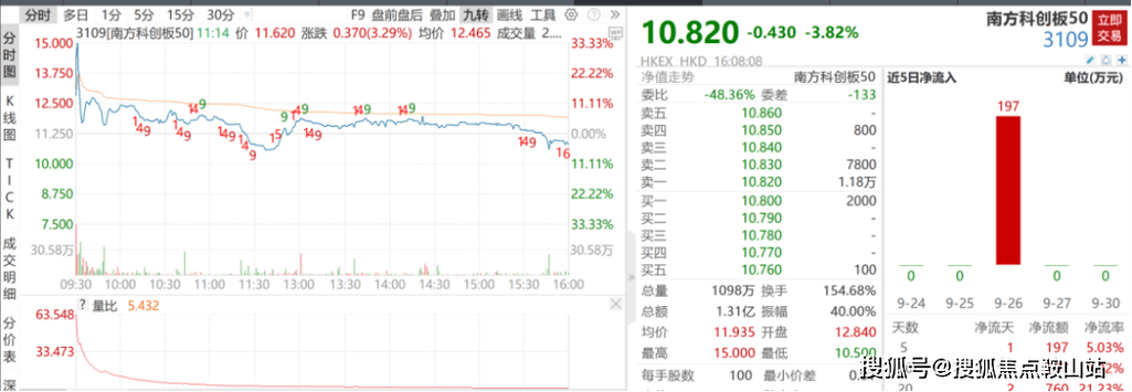 开云体育观察：体育博彩赔率波动背后的秘密，开云体育专家解析