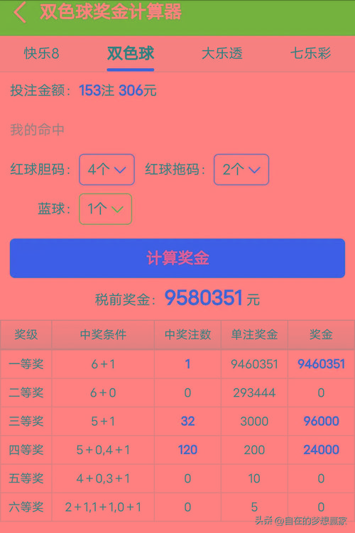 开云体育app报道：双色球再次开出头奖，幸运彩民揽下800万元，双彩球开奖说明