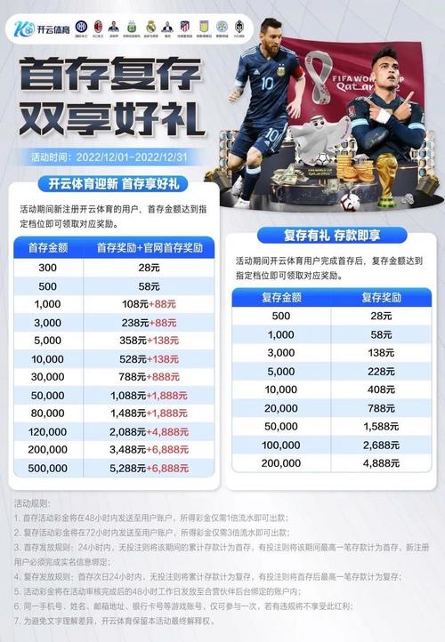 开云体育官网：如何提高体育博彩中的资金管理能力