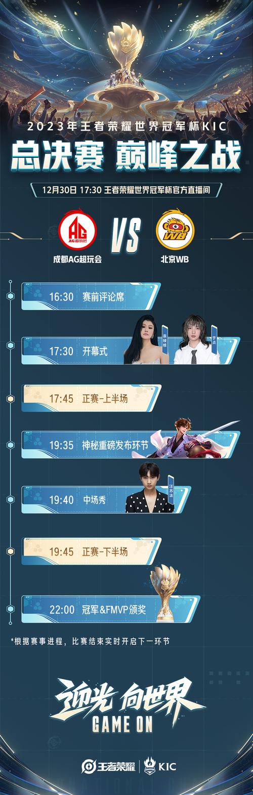 开云体育:王者荣耀世界冠军杯,中国战队包揽冠亚军,王者荣耀世界冠军杯开赛时间