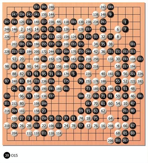 开云体育官网更新:电竞赛事单双投注与胜负盘解析