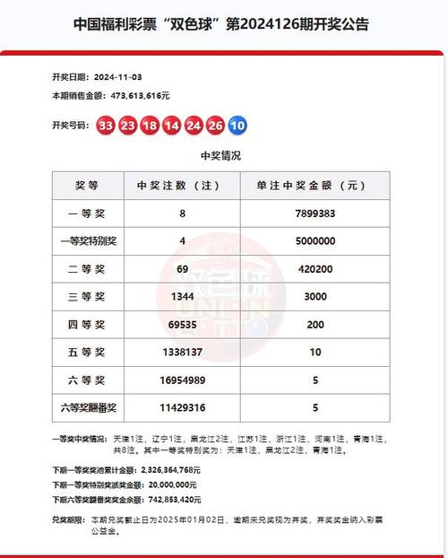 开云体育独家揭秘彩票中奖概率的秘密