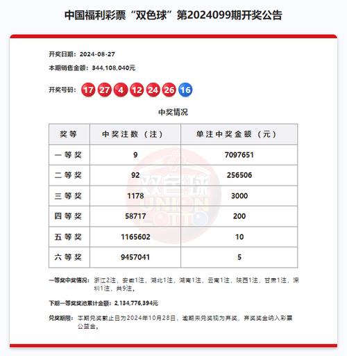 开云体育独家揭秘彩票中奖概率的秘密