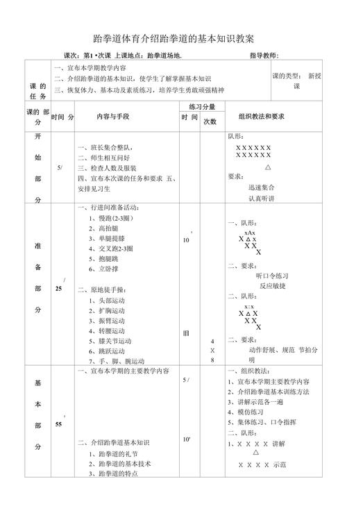 跆拳道爱好者必看:开云体育官方网站解读全新跆拳道内容,跆拳道广开套路