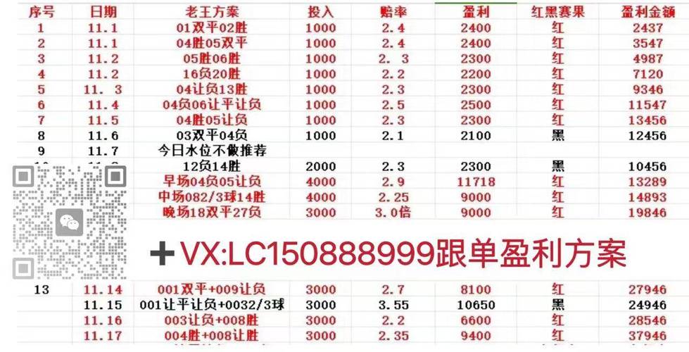 开云体育官网:如何通过历史战绩进行比赛预测