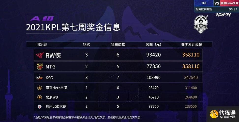 AG真人游戏的高额奖金如何稳妥领取?开云体育权威解读