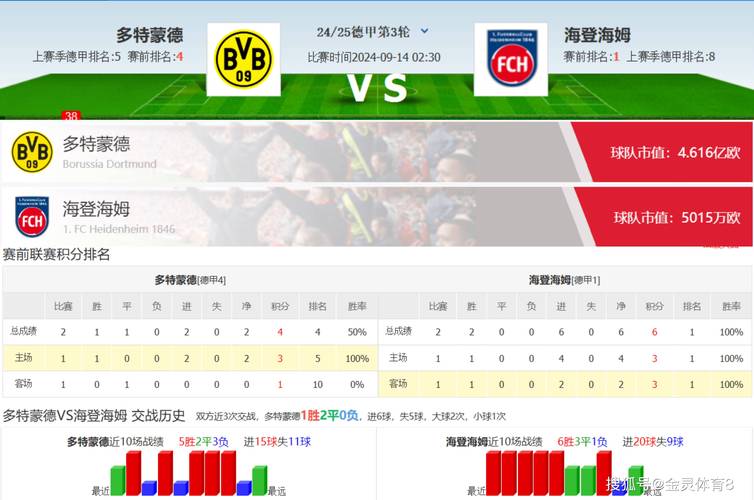 德甲历史最佳11人阵容,开云体育带你回顾那些不朽传奇