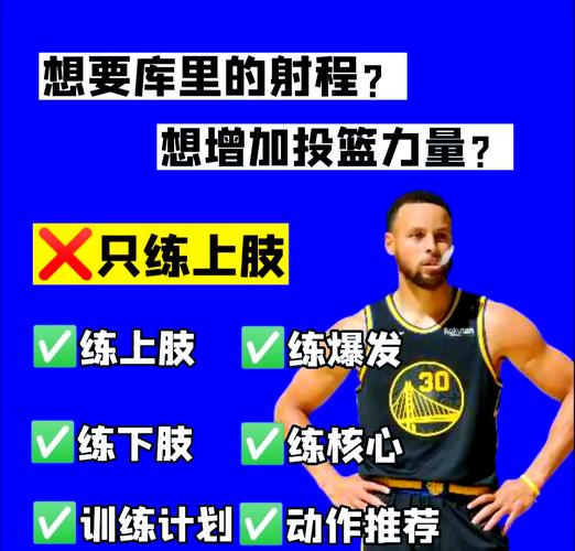 探访 NBA 球员的训练秘密:开云体育从体能训练、投篮稳定度到饮食管理,全程解析球星成功背后努力