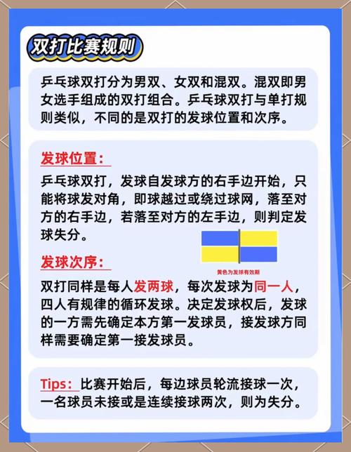 「击剑与乒乓仍可玩转博彩:开云体育示例奥运小众项目如何开发精选玩法潜能」