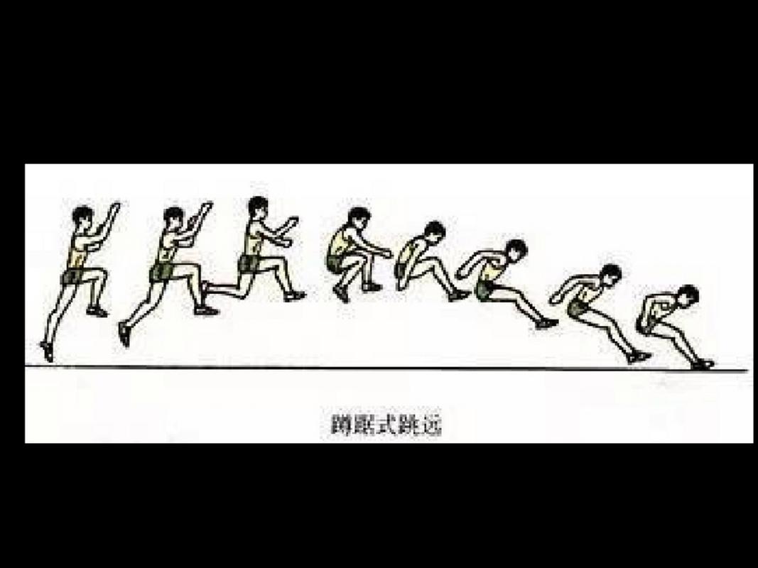 在开云体育官网聚焦田径急行跳远：助跑速度与踏板准确度如何找到完美平衡？