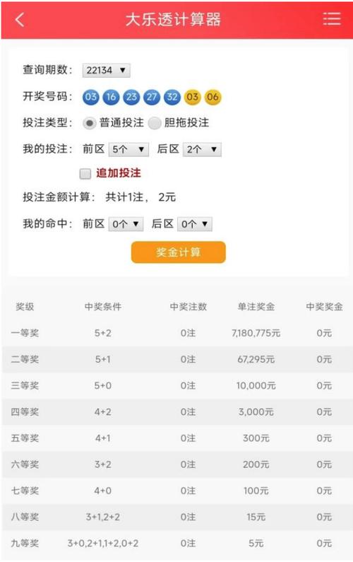 从生活点滴中选号:在开云体育官网阅读彩民喜欢用生日、车牌等号码最终中奖的精彩瞬间