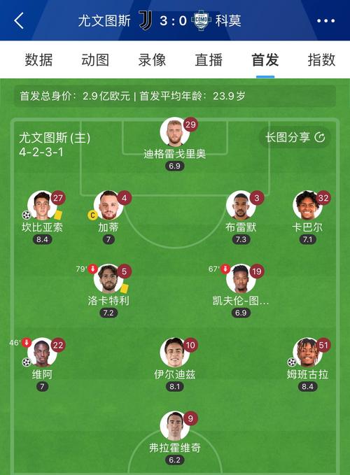 「亲友团合注:开云体育官网解析多人共用同一账户投注时的内部财务与矛盾隐患」