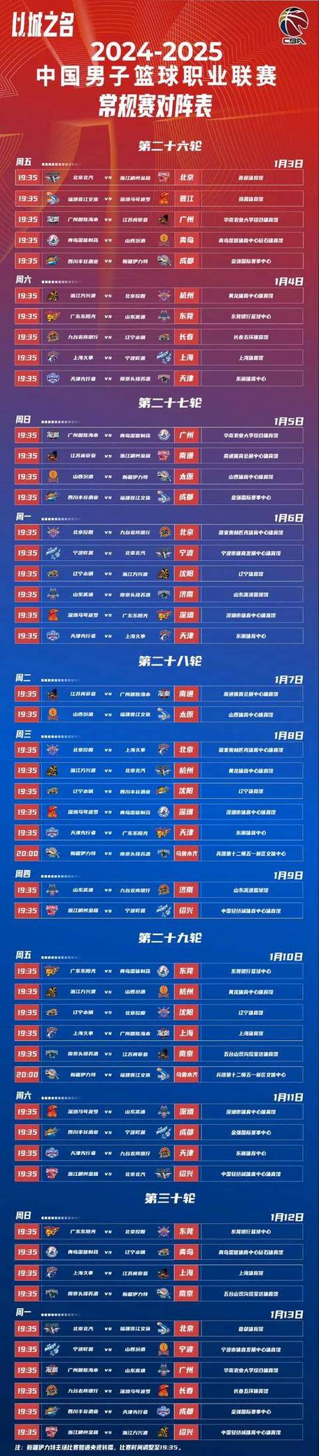 CBA 常规赛与季后赛分水岭：在开云体育剖析联赛赛程安排对球队表现的影响，稳定性能否带来更多胜利？